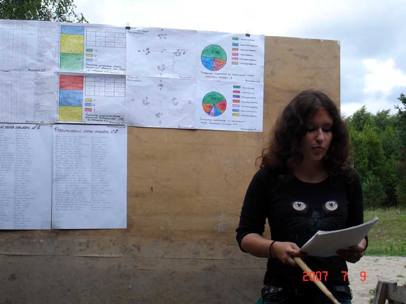 Школа Дикой Природы - 2007: защита работы Оценка экологического состояния леса по сосне