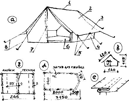 Двускатная палатка
