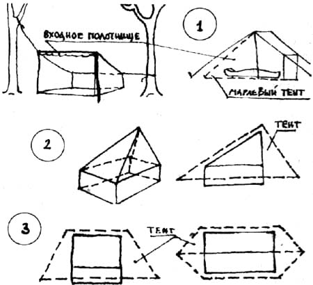 Схемы одно-, двух-, трех— м четырехскатных палаток.