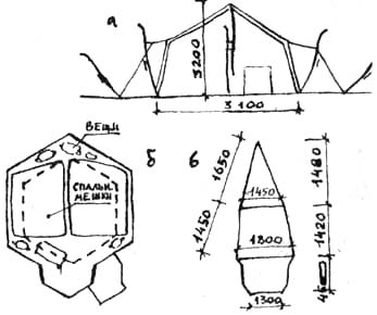 Шестигранная шатровая палатка: а) общий вид; б) вид сверху, размещение в палатке; в) раскрой клиньев