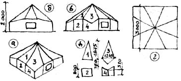 Восьмигранный шатер на квадратном основании: а) общий вид; б) вид со стороны входа; в) вид с угла; г) вид сверху; д) раскрой скатов (1, 3) и стенок (2, 4).