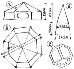 Десятигранная шатровая палатка "Зима": а) общий вид; б) вид сверху; в) раскрой клиньев; г) вариант размещения группы в двух-четырехспальмых мешках