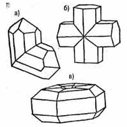 Коленчатый (а), крестообразный (б) и циклический (в) двойники кристаллов: (а) и (в) — рутила, (б) — ставролита