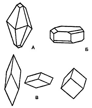 Формы кристаллов кальцита А — скаленоэдрическая, Б — таблитчатая (комбинация шестигранной призмы и бипирамиды), В — ромбоэдрическая