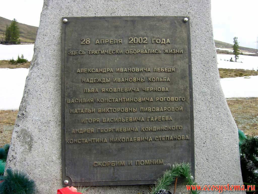 Place of Alexander Lebed death.