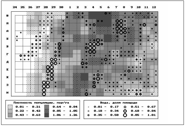 Средняя многолетняя плотность популяции сибирского дрозда на изучаемой площади