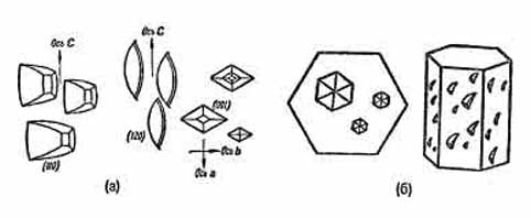 фигуры растворения (травления) на призматических гранях (110); (120) и базопинакоиде (001) кристалла топаза (б) фигуры растворения (травления) на призматических (справа) и пинакоидальной гранях кристалла нефелина