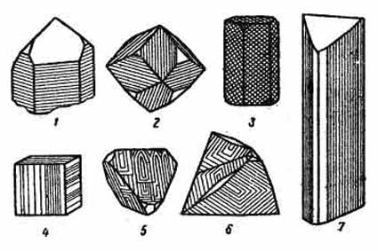 Характерные комбинационные штриховки роста на гранях кристаллов различных минералов: 1 — кварц; 2 — алмаз; 3 — корунд; 4 — пирит; 5, б — халькопирит; 7 — арсенопирит