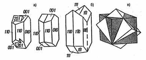Двойники срастания ортоклаза по (010); б) Двойник срастания гипса по (100), типа "ласточкин хвост"; в) Двойник прорастания флюорита по октаэдру (111) - по флюоритовому закону
